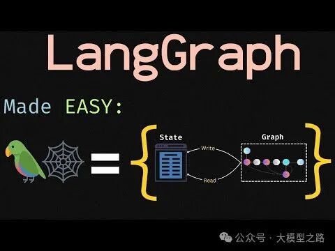 探索LangGraph：开启AI Agent构建的新路径