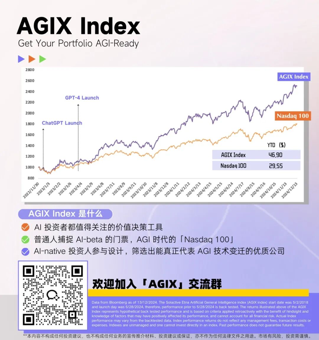 Agent 最全 Playbook：场景、记忆和交互创新