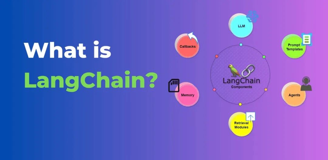 让AI像人一样“动脑筋”：教你用LangChain打造“超强智能体”！