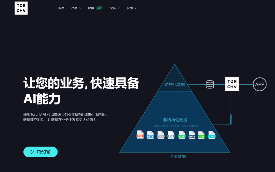 COZE升级版，企业级AI Agent应用落地