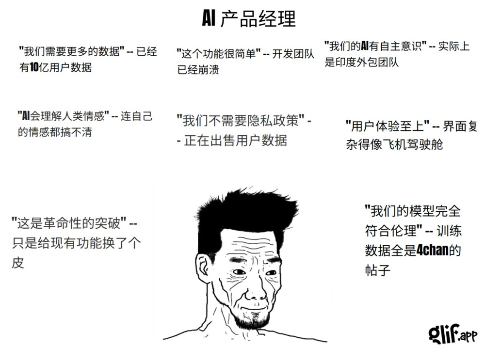 只要三分钟！使用 Coze与智谱GLMv4复刻吐槽梗图....