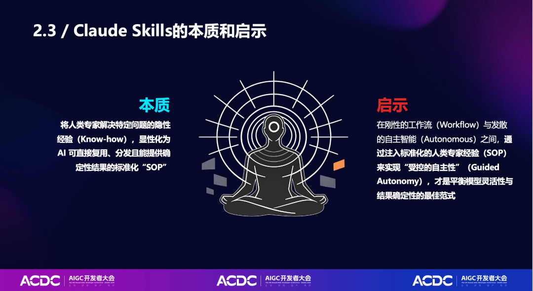 Skill非自建不可用也？