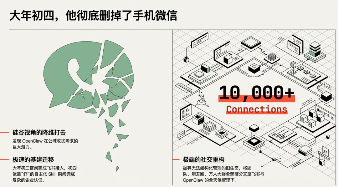 从技术极客到公域养虾：一个硅谷创业者的 OpenClaw 实战手册