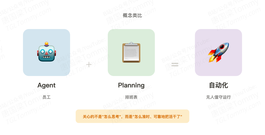OpenClaw 如何用纯 TypeScript 造了一套 Agent 调度系统