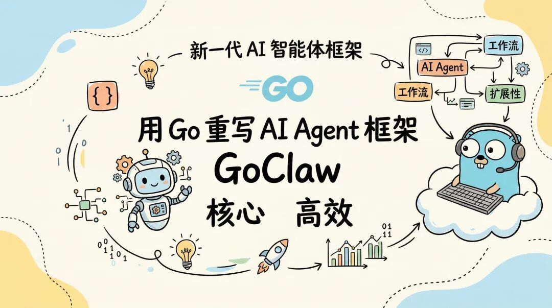 我用 Go 重写了一个 OpenClaw 框架：这就是 GoClaw
