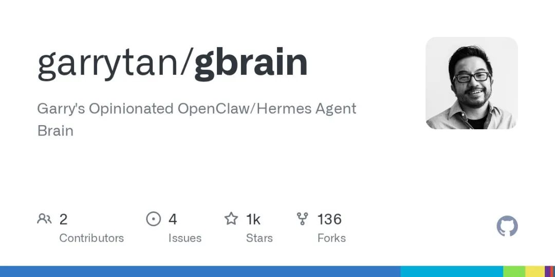 YC CEO把自己第二大脑系统开源了：专供OpenClaw与Hermes，全息记忆打造迷你AGI