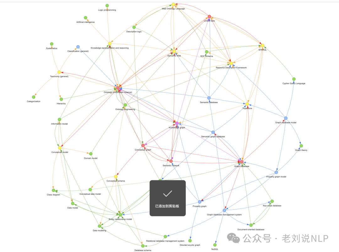 两个基于大模型的知识图谱自动构建开源工具：兼看AutoKG轻量化关键词KG构建和混合增强问答思路
