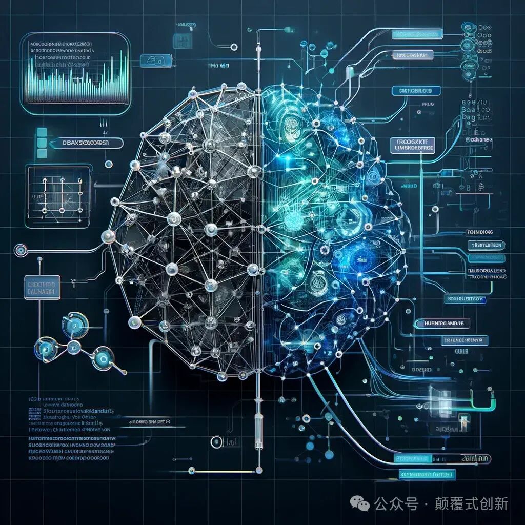 知识图谱与大模型 Part 2：基于Neo4j的大型语言模型（LLMs）的知识图谱集成技术