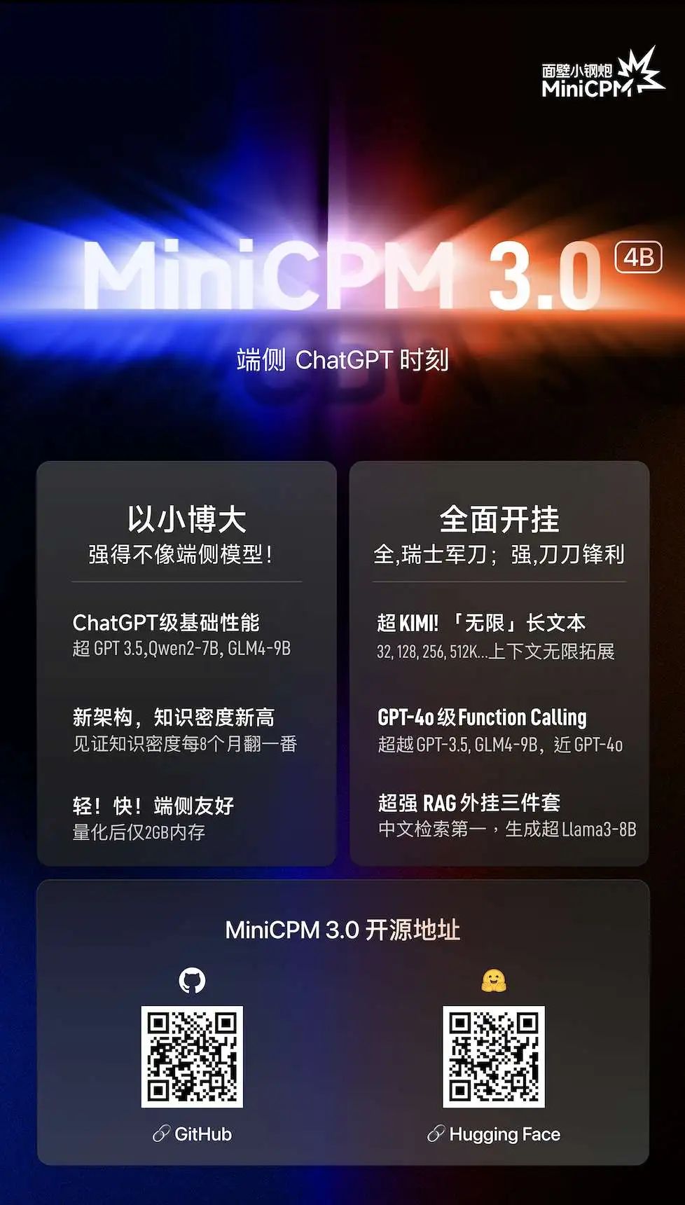 一个火爆的国产AI项目，已开源！