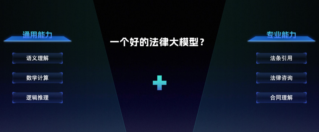 大模型微调揭秘:如何将大模型变成行业专家