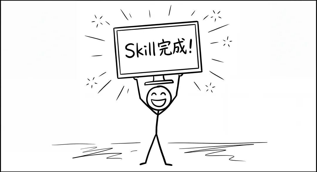 我也做了一个公众号文章生成 Skill（完整教程）
