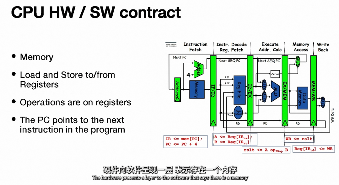 谈谈AI的软硬件交付界面
