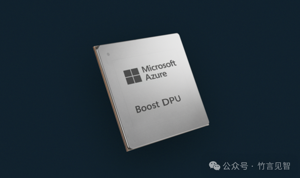 Azure 最新AI基础设施