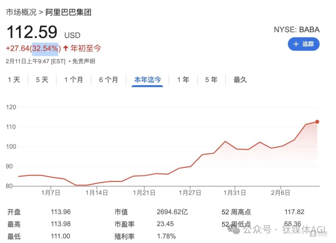 苹果抛弃DeepSeek，选择与阿里合作开发中国iPhone AI 功能｜钛媒体AGI