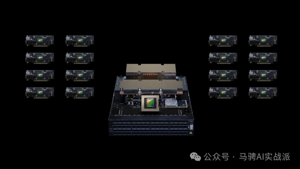 一文带你看懂英伟达A100、H100、A800、H800、H20系列