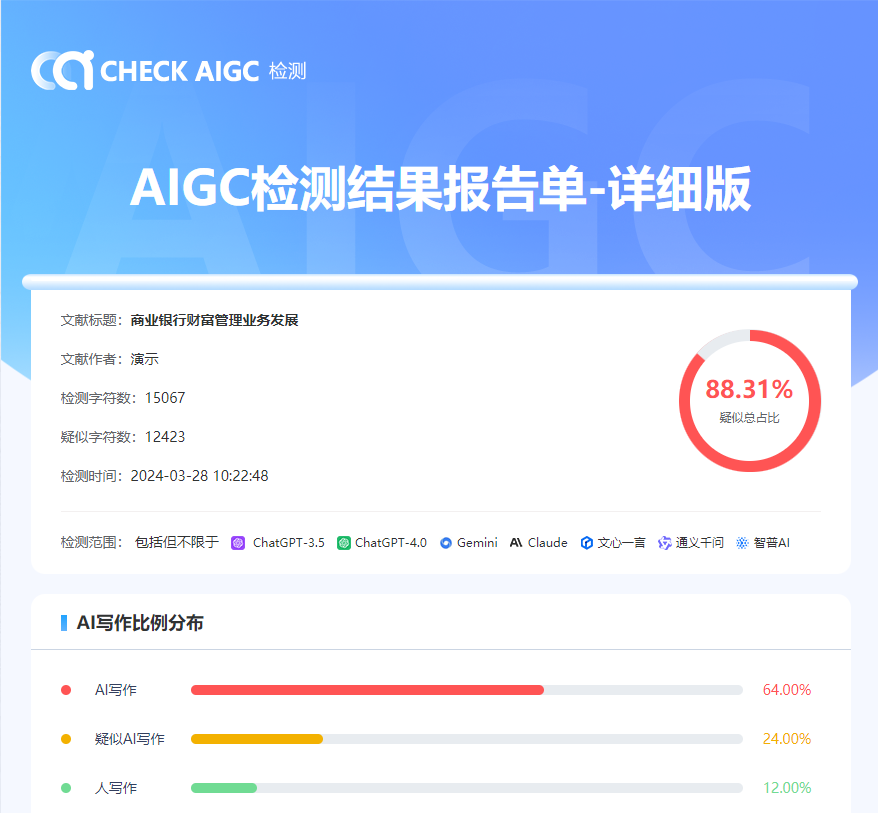 毕业学位论文AIGC率88.31%降不下来怎么办，亲测知网AIGC检测率降低方法！！！从88.31%->0%