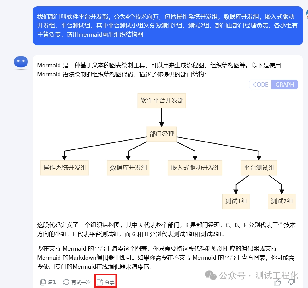 Kimi 在团队协作中神速解决问题，真香