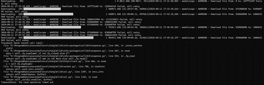 较差网络环境下的魔搭社区模型下载处理技巧