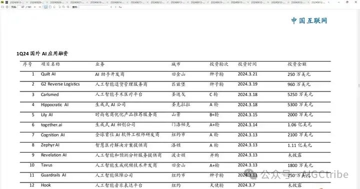 AI办公自动化：用ChatGPT批量提取PDF中的表格到Excel