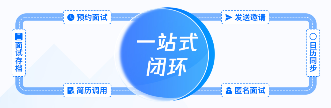 「AI+招聘」新模式，用友大易用腾讯会议重新定义面试体验