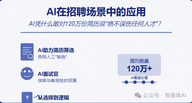 AI在招聘场景中的应用：AI凭什么敢对120万份简历说"绝不误伤任何人才"？