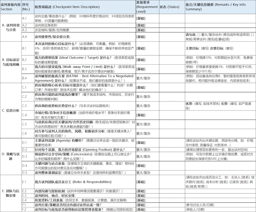 111. AI企业落地“说明书”（下）