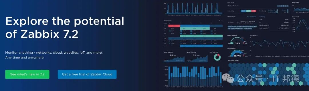 Zabbix接入DeepSeek，监控界的“王者”