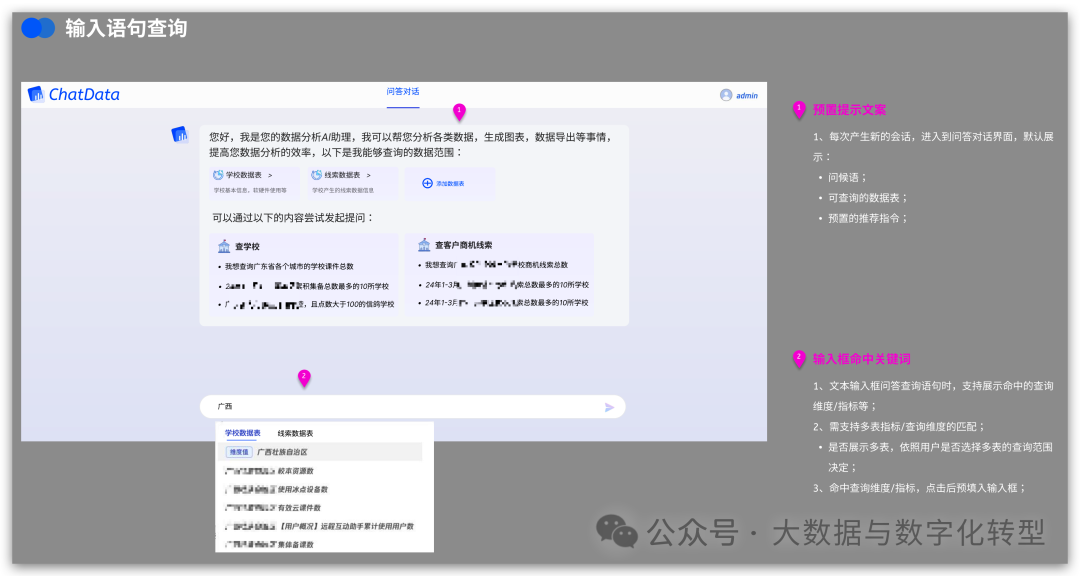 ChatBI开源实现: AI+BI的产品设计