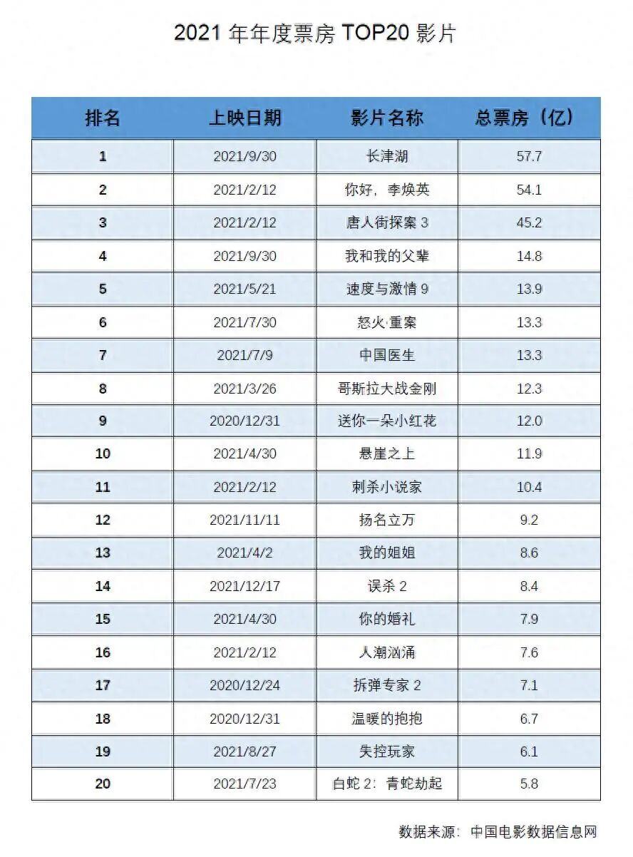 DeepSeek实现办公自动化，从PDF数据提取到HTML图表生成
