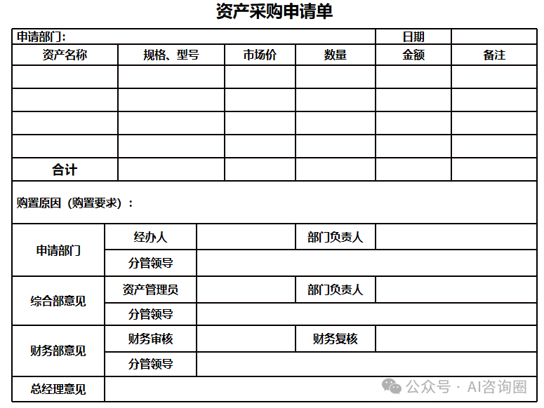 用Kimi一键将表单生成流程图、流程说明