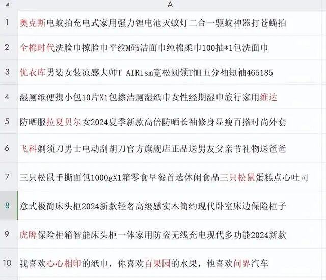 AI数据处理实战：如何从每个标题中提取品牌名称？