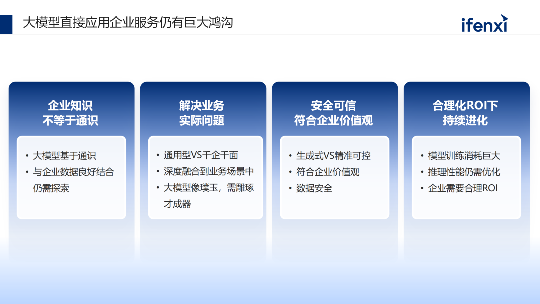 大模型赋能企业知识库问答的建设、应用与案例