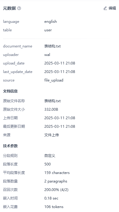 Dify知识库——元数据
