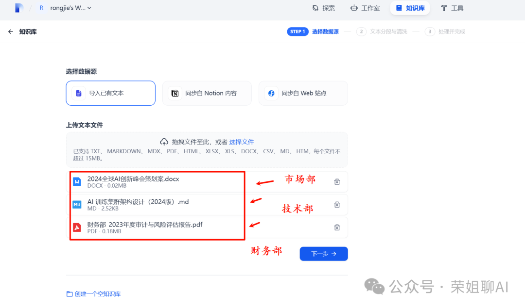 Dify元数据商业应用，知识库权限分级实战（内附全流程配置手册，建议收藏）