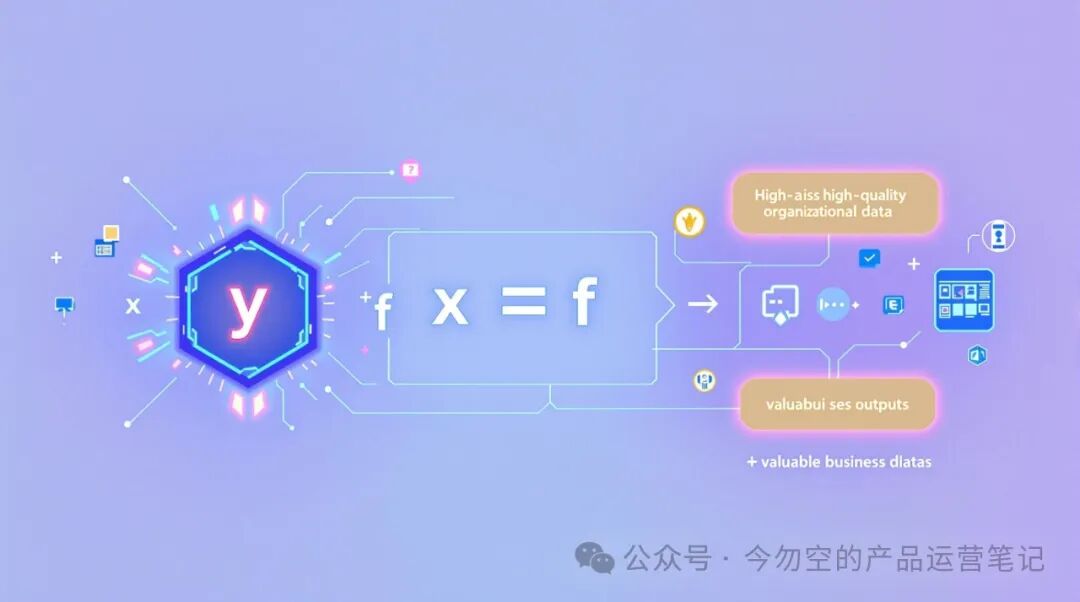 人人用AI ≠ 组织AI化，什么是智能组织？