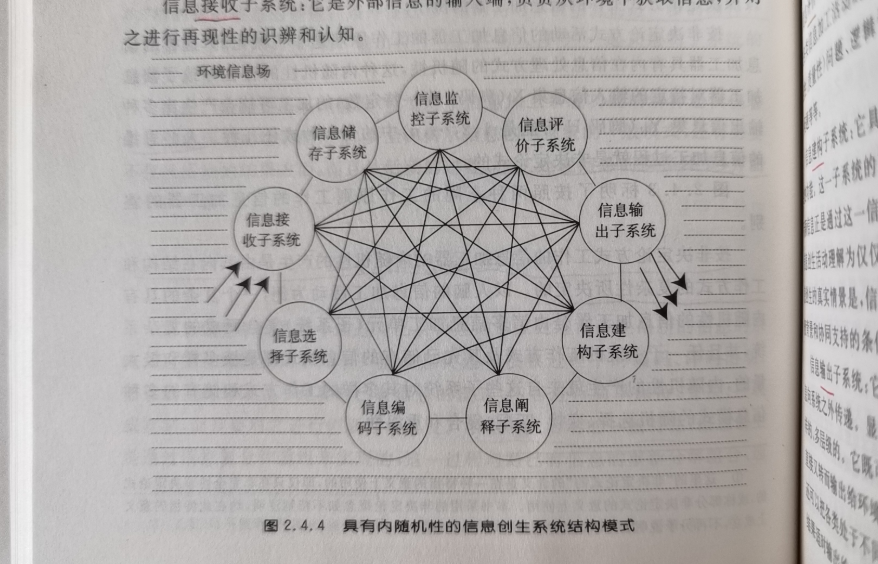 我设计了一个AI学情知识库 | 专用记忆结构
