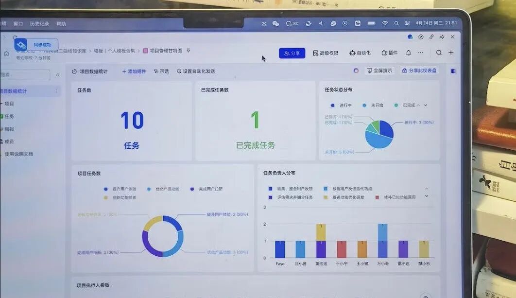 知识库的五种类型：从个人作战到企业赋能