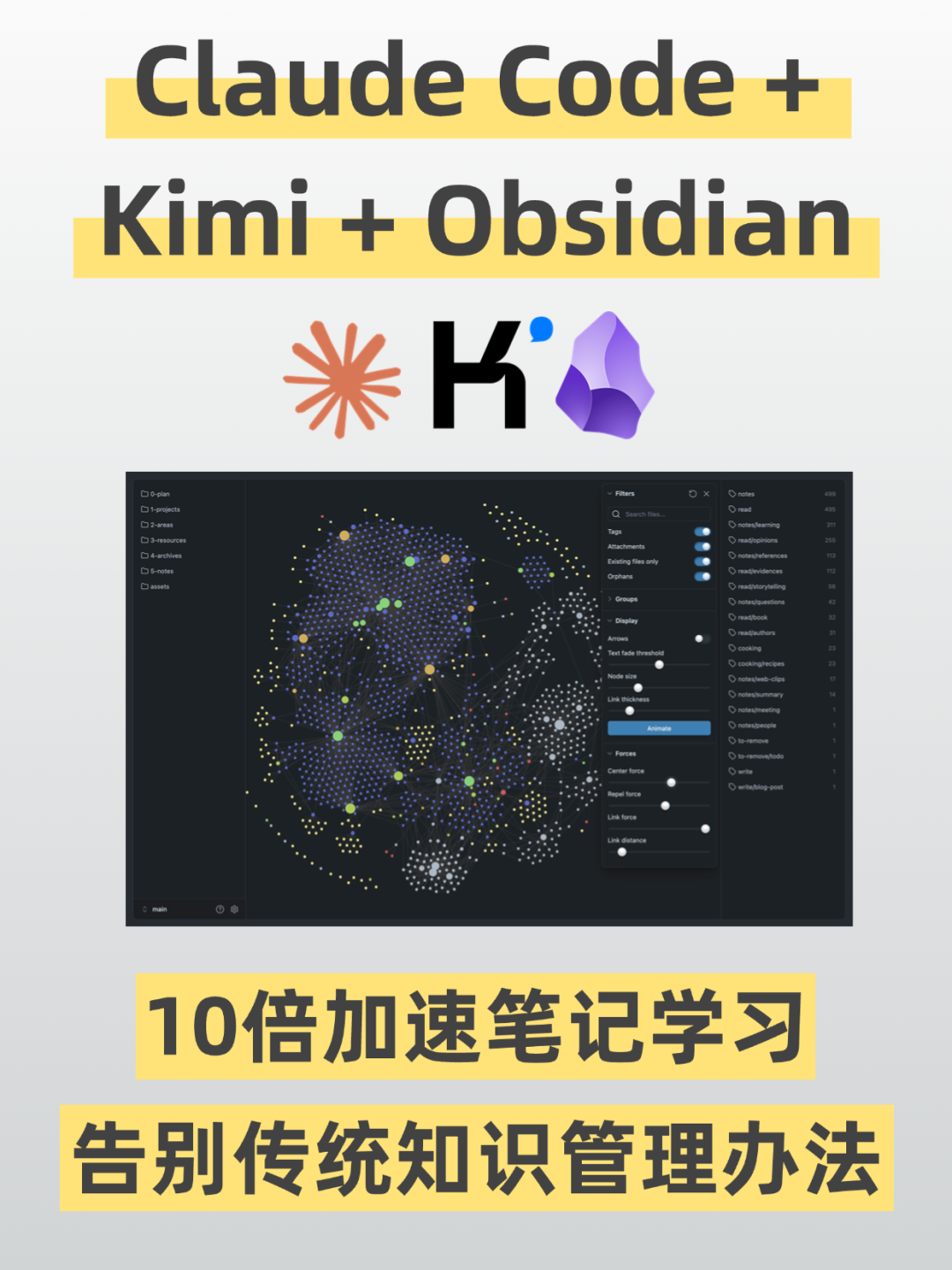 从 Human First 到 AI First，我的知识管理悄悄变了