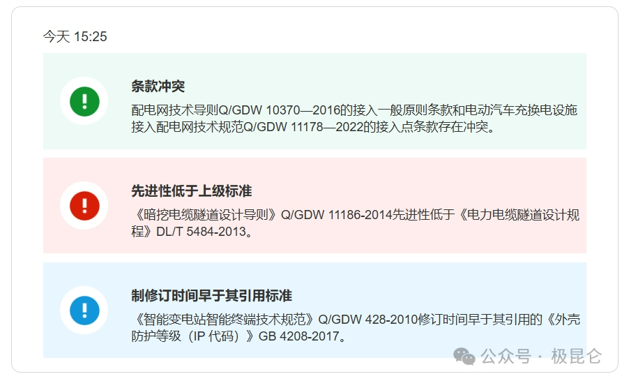 大模型+知识图谱：重塑企业制度标准管理