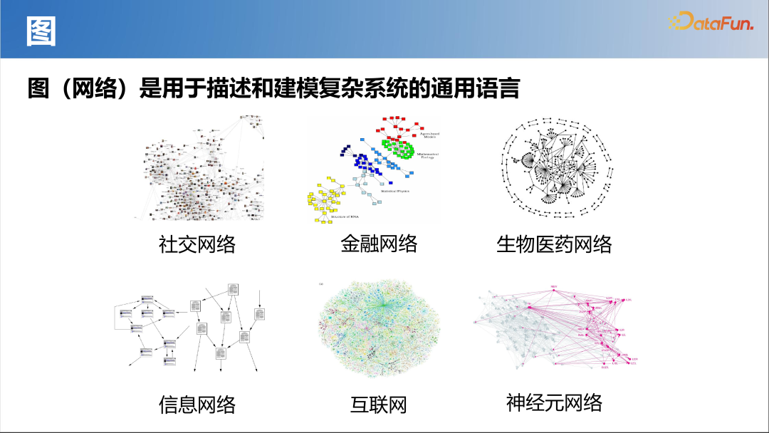 大模型时代的图机器学习