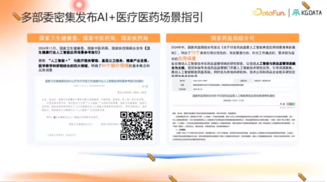 知识图谱增强的合规医学大模型产学研新范式探索