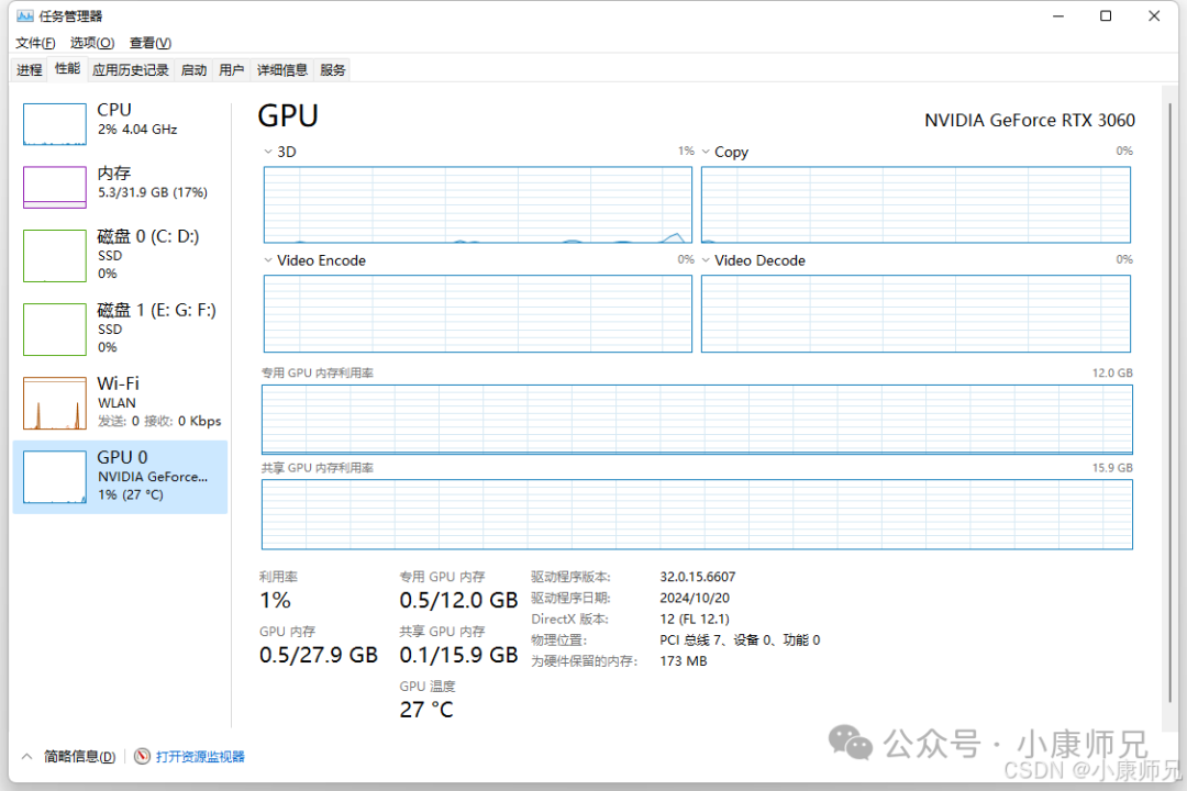 DeepSeek R1多版本性能与负载测试（基于RTX3060+R7 5800+32GB内存实测）