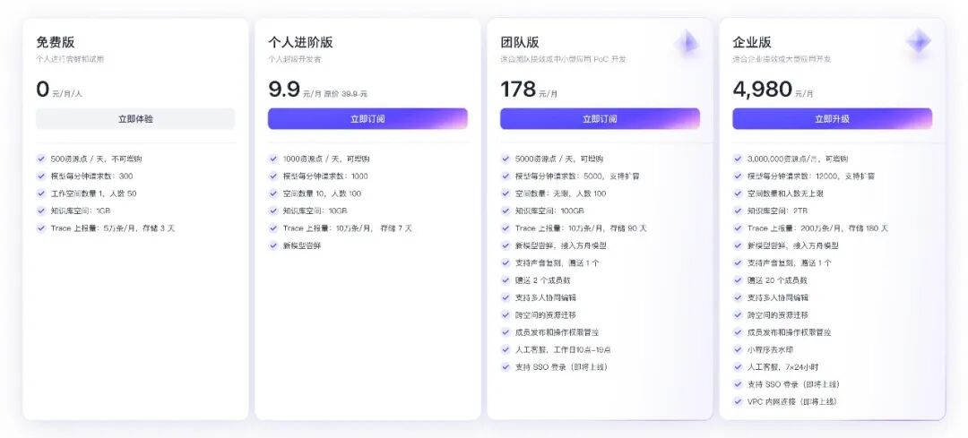 「扣子罗盘」全新上线，适合百万 Agent 创业者的搞钱神器
