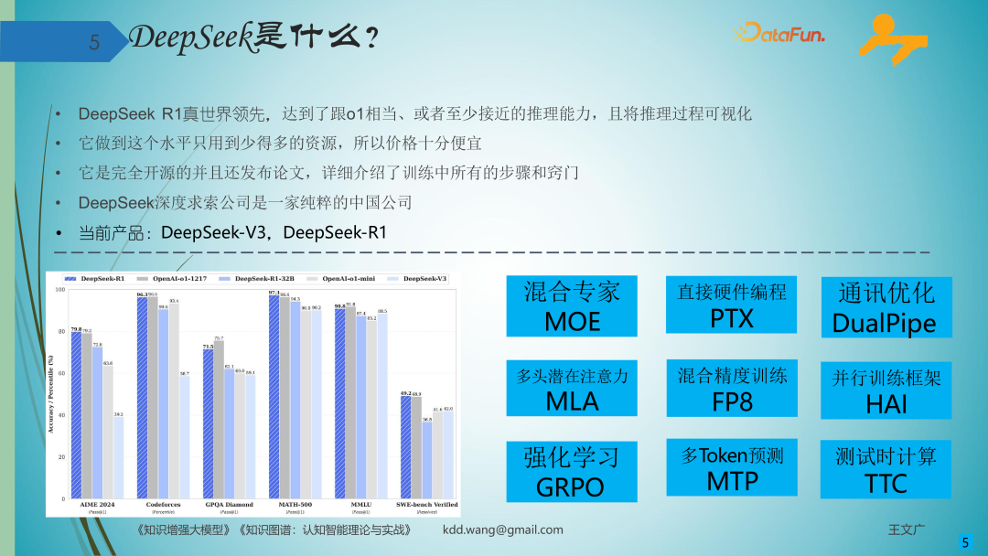 知识图谱激活 DeepSeek 智能体，图模互补重构企业专业知识管理