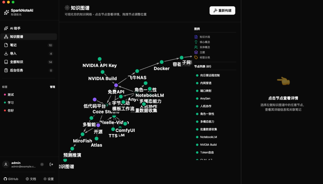 碎片知识终于不乱了！这款开源 AI 工具，把笔记转为知识图谱，还能本地部署！