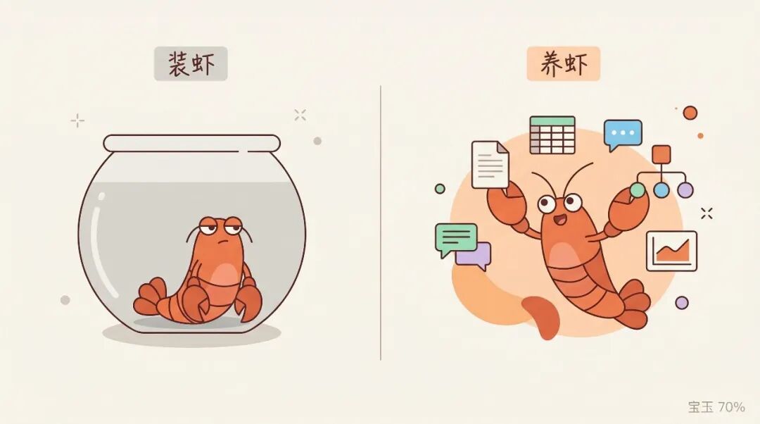 企业养虾🦞（OpenClaw），虾住在哪里比虾本身重要