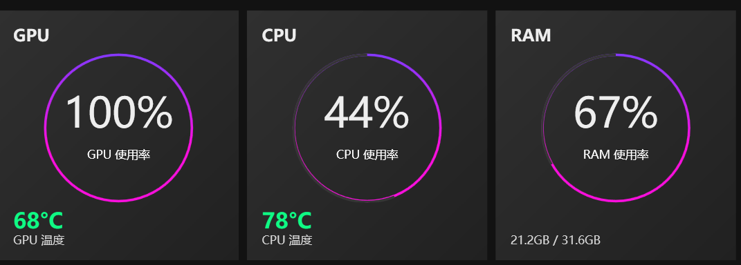 从0到1微调安全大模型