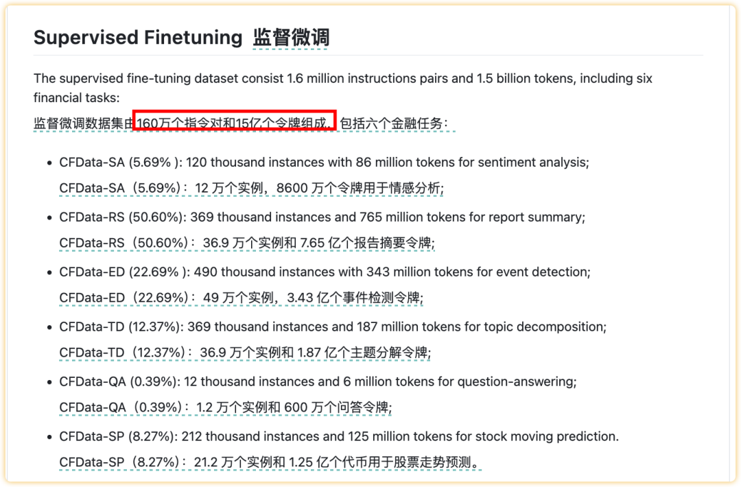 大模型微调的数据成本到底有多吓人？丨实战笔记