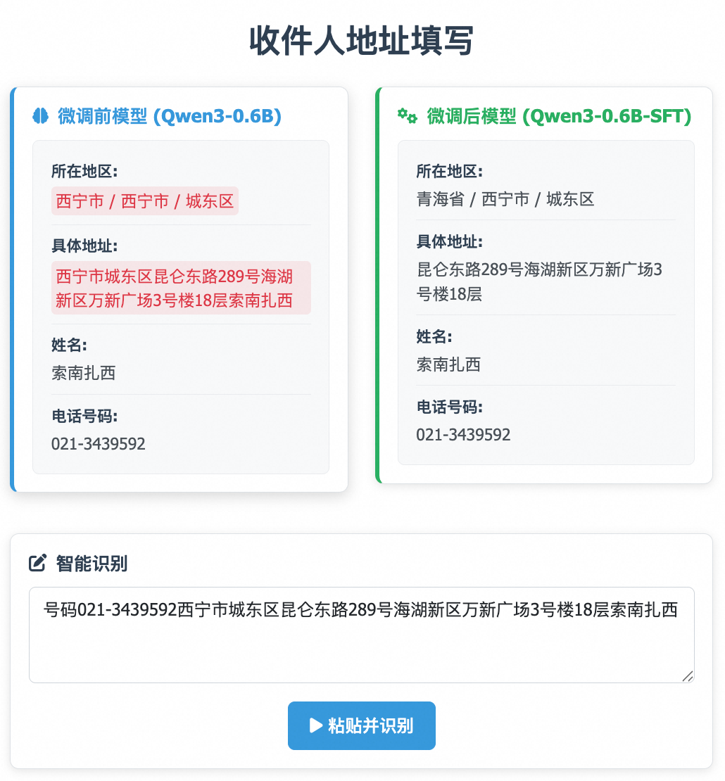 10分钟微调，让0.6B模型媲美235B模型！免费体验进行中