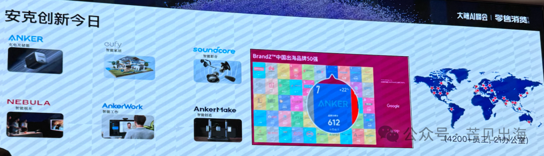 安克砍掉70%客服，代码砍半，AI 机会到底在哪？